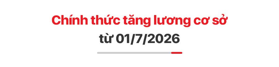 Chính sách mới có hiệu lực tháng 7/2026 Chính sách mới có hiệu lực tháng 7/2026