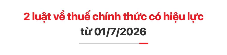Chính sách mới có hiệu lực tháng 7/2026 Chính sách mới có hiệu lực tháng 7/2026