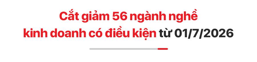 Chính sách mới có hiệu lực tháng 7/2026 Chính sách mới có hiệu lực tháng 7/2026